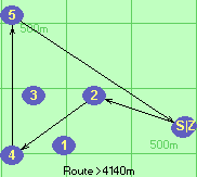 S-2-4-5-B-Z S-2-4-5-B-Z