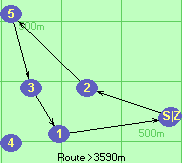 S-2-5-3*1-B-Z S-2-5-3*1-B-Z