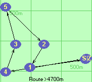 S-4-3-5-2*1-B-Z S-4-3-5-2*1-B-Z