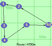 S-2-1-3-4-5-B-Z S-2-1-3-4-5-B-Z