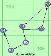 S-81-85-83-84-82-Z