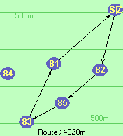 S-82-85-83-81-Z