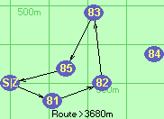 Route >3680m