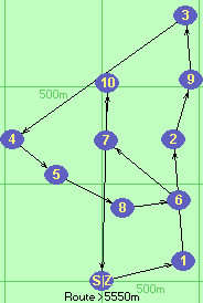 S-1-2-9-3-4-5-8-6-7-10-Z