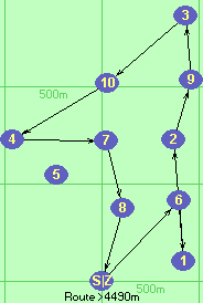 S-6-1-2-9-3-10-4-7-8-Z