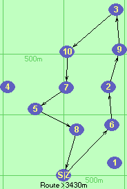 S#6-2-9#3-10-7-5-8-Z