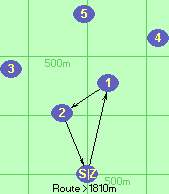 S-1-2-Z