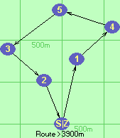 S-1-4-5-3-2-Z