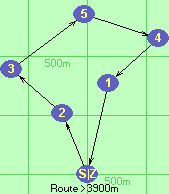 S-2-3-5-4-1-Z