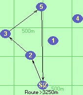 S-2-3-5-Z
