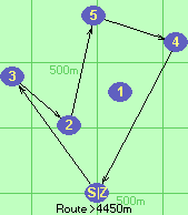 S-3-2-5-4-Z