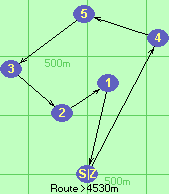 S-4-5-3-2-1-Z