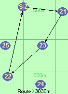 Route >3030m