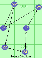 Route >4510m