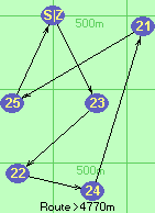 Route >4770m
